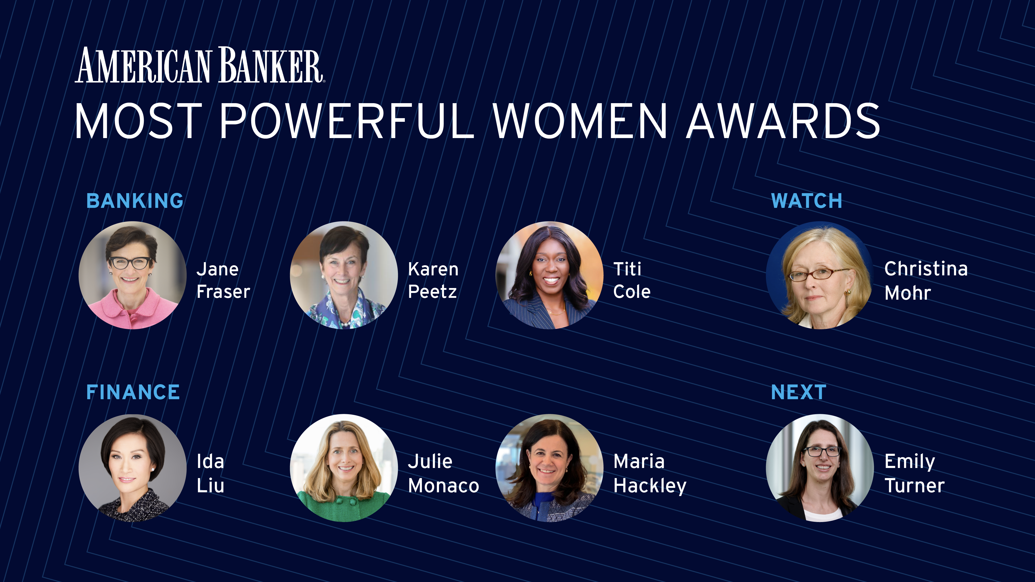 American Banker's 2022 Most Powerful Women Awards
